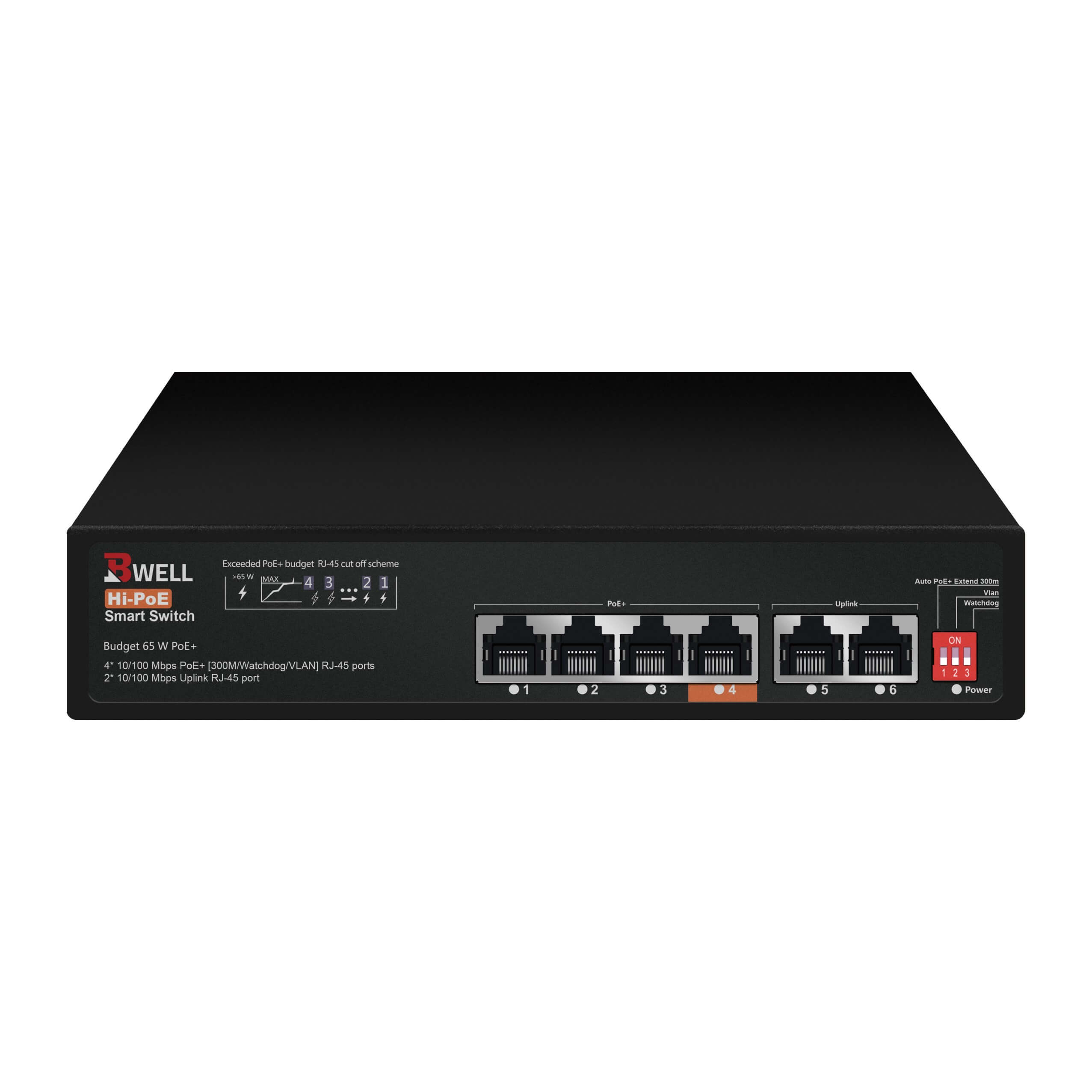 4 Port PoE Switch at 10/100 speed + 2 ports for connectivity