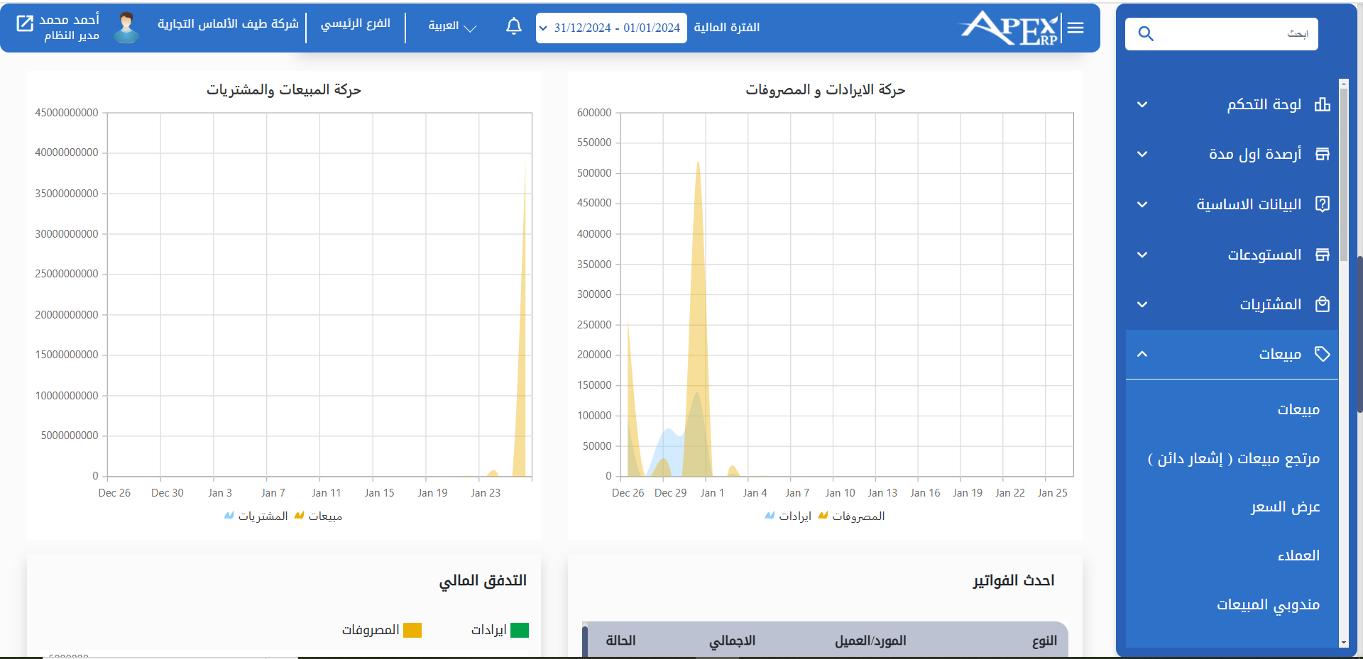 APEX ERP Cloud System  - The Ultimate Business Management Solution in Saudi Arabia